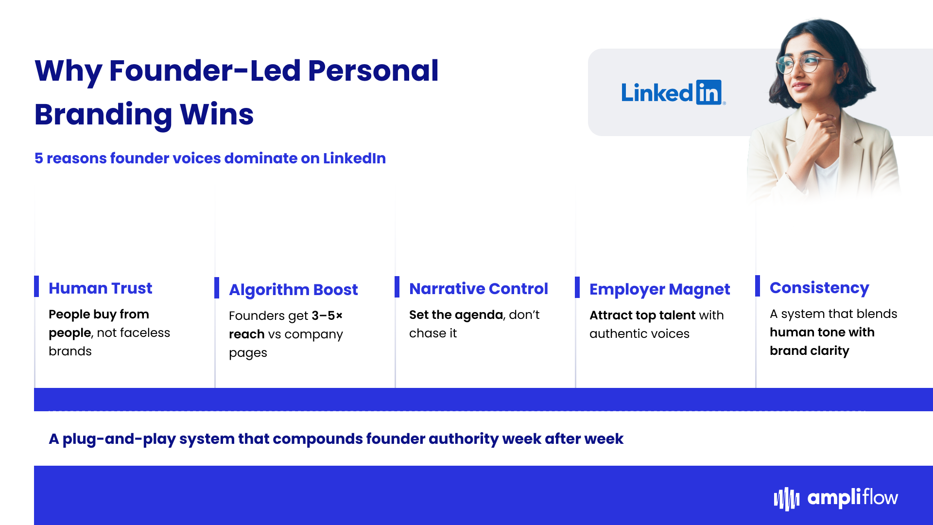 Personal Branding on LinkedIn: Why It’s No Longer Optional