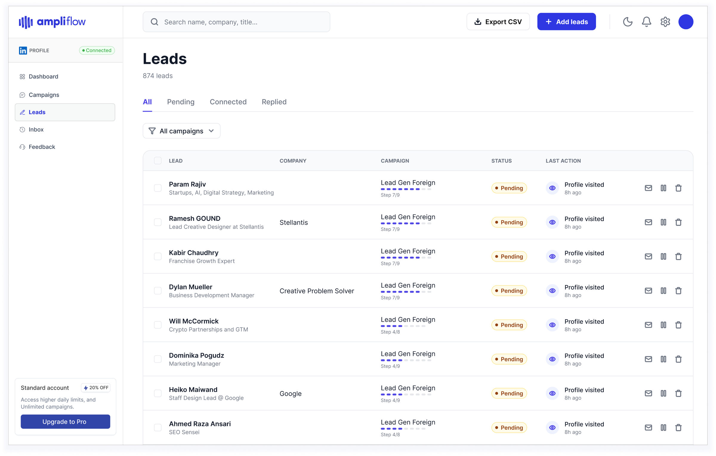 Ampliflow leads table