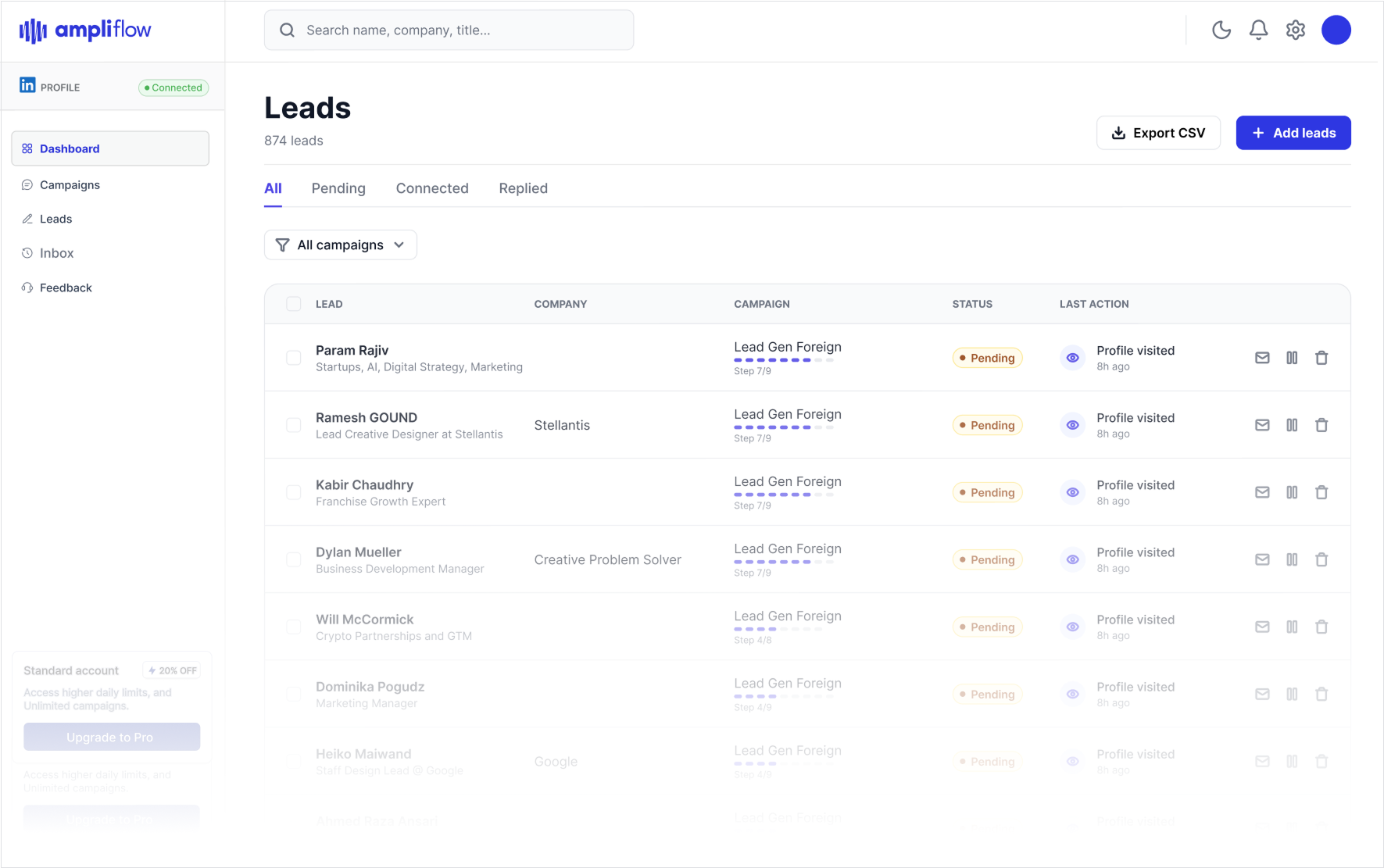 Ampliflow Leads dashboard